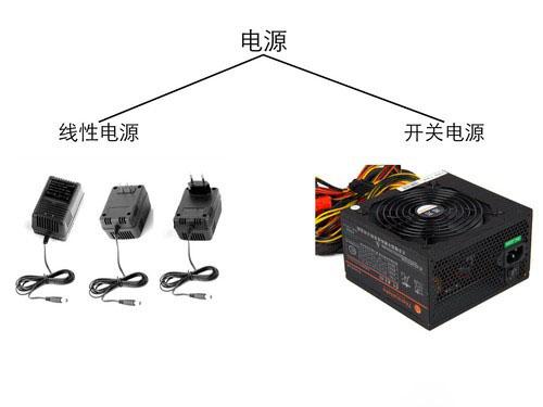 電子產品世界中的通訊器材演進 連接你我，重塑未來